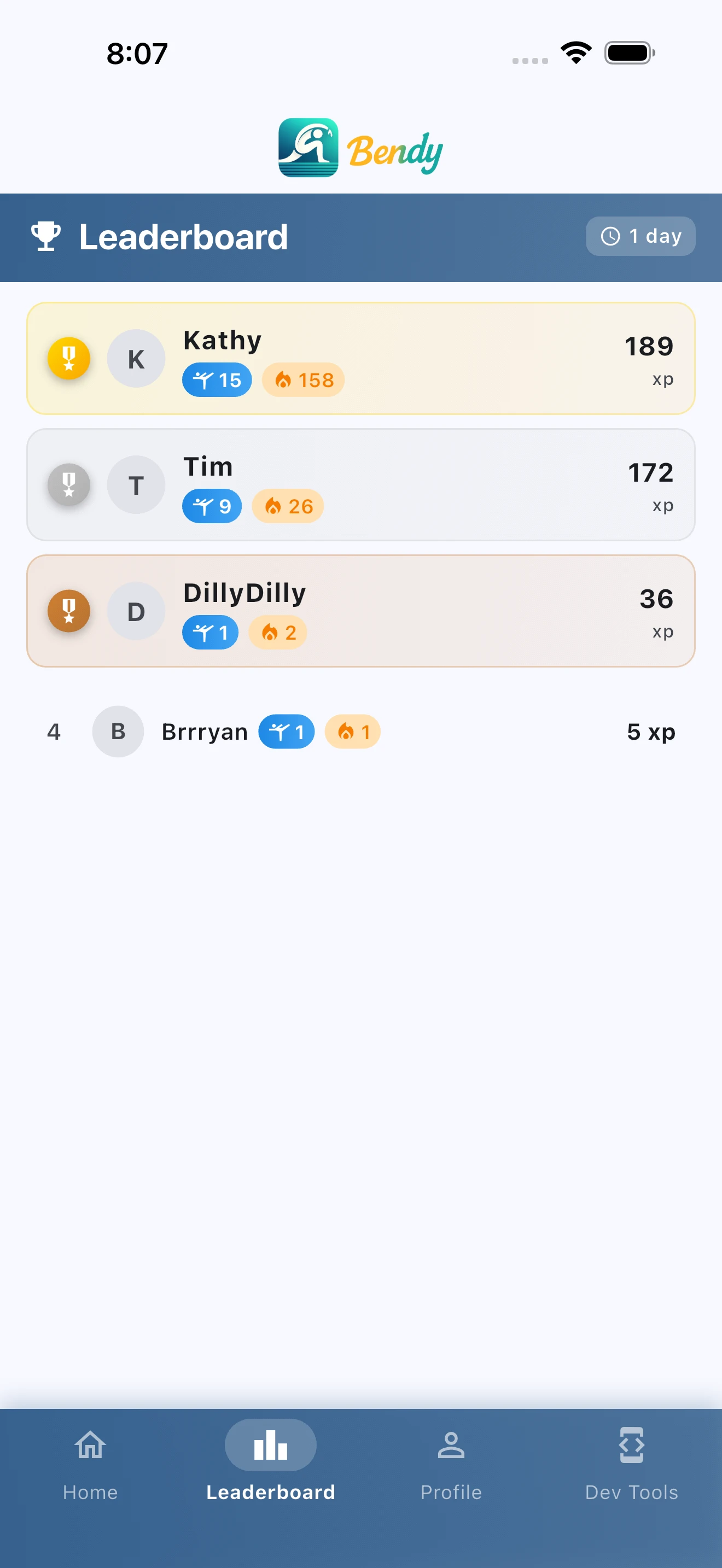 Leaderboard showing rankings